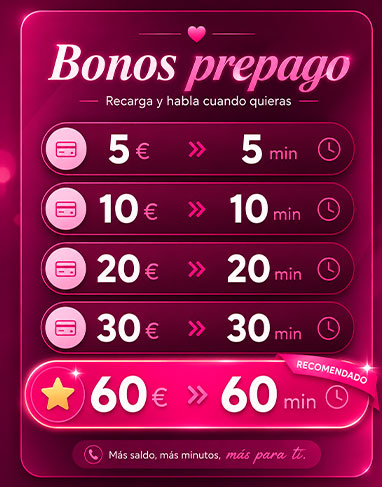 visa bonos prepago